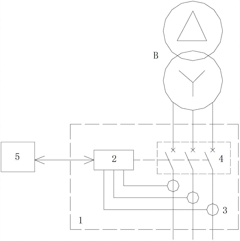 Electronic fuse device of realizing real physical properties of fuse by adopting simulation method