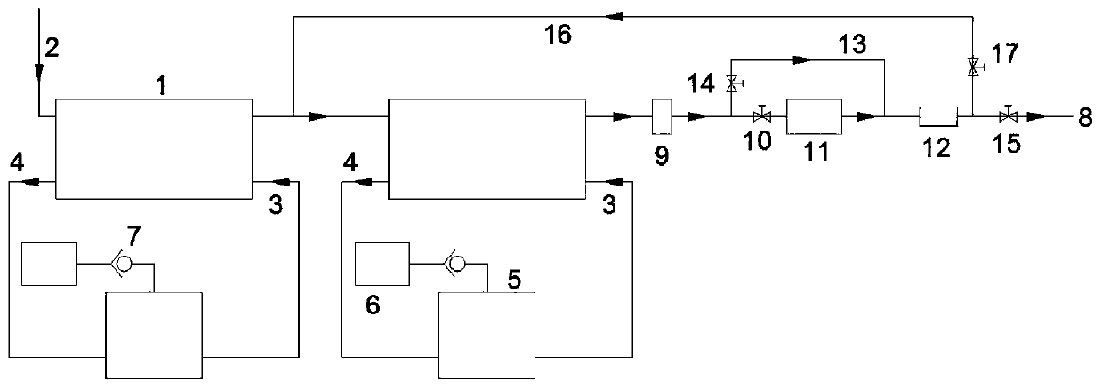 Series heat exchanger radioactive waste gas cooling system