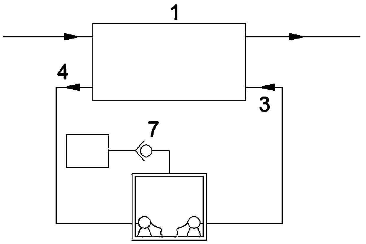 Series heat exchanger radioactive waste gas cooling system