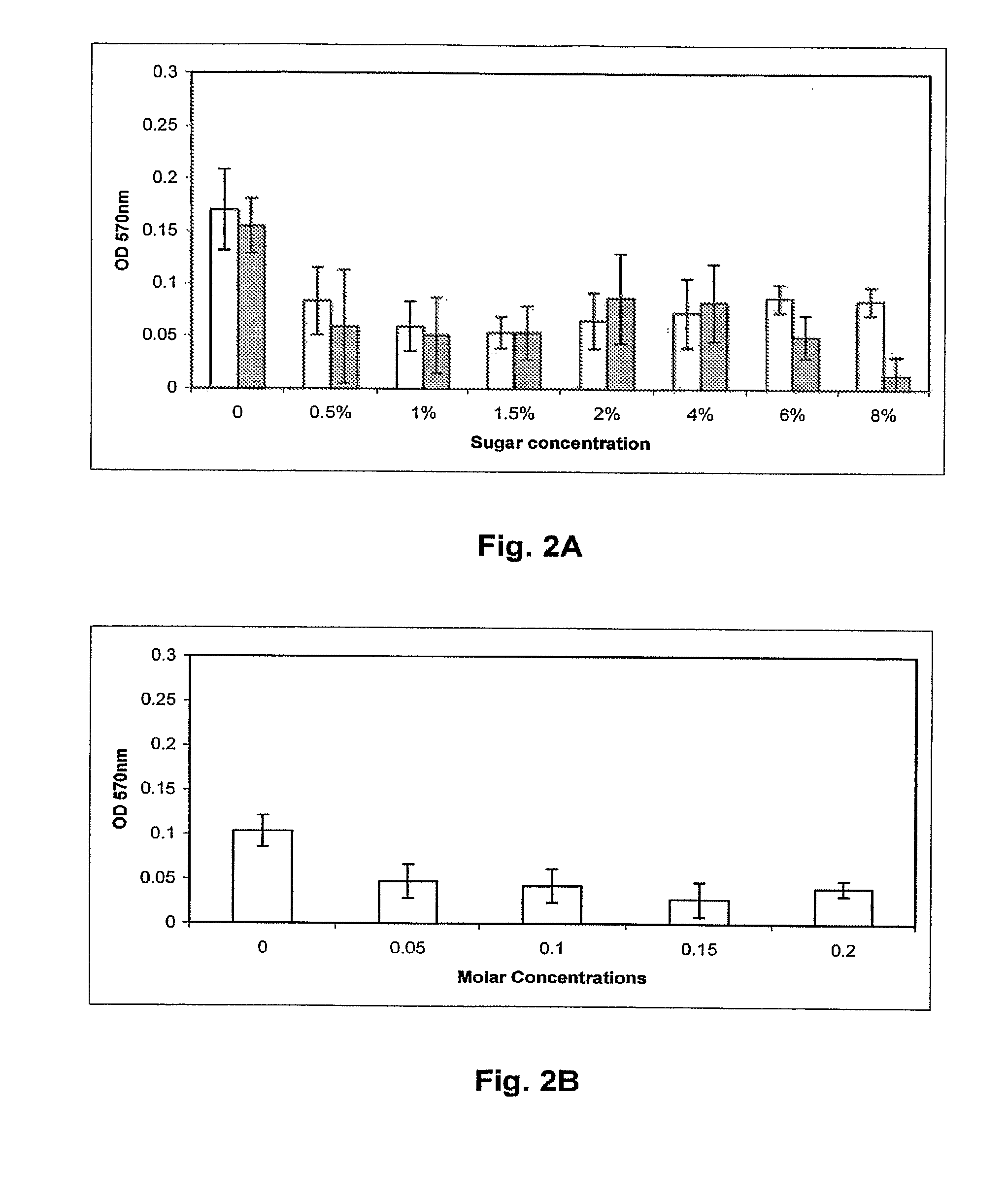 Campylobacter Pilus Protein, Compositions and Methods