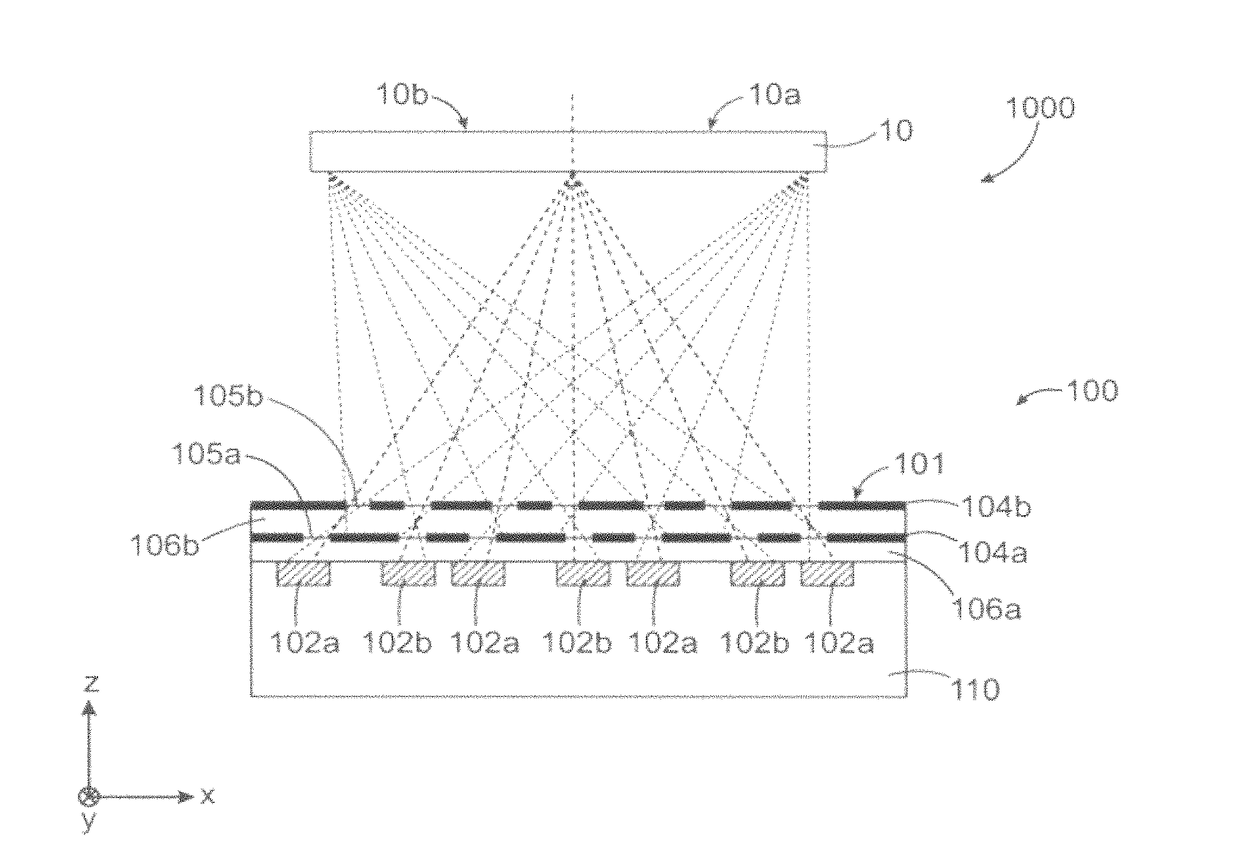 Imager integrated circuit and stereoscopic image capture device