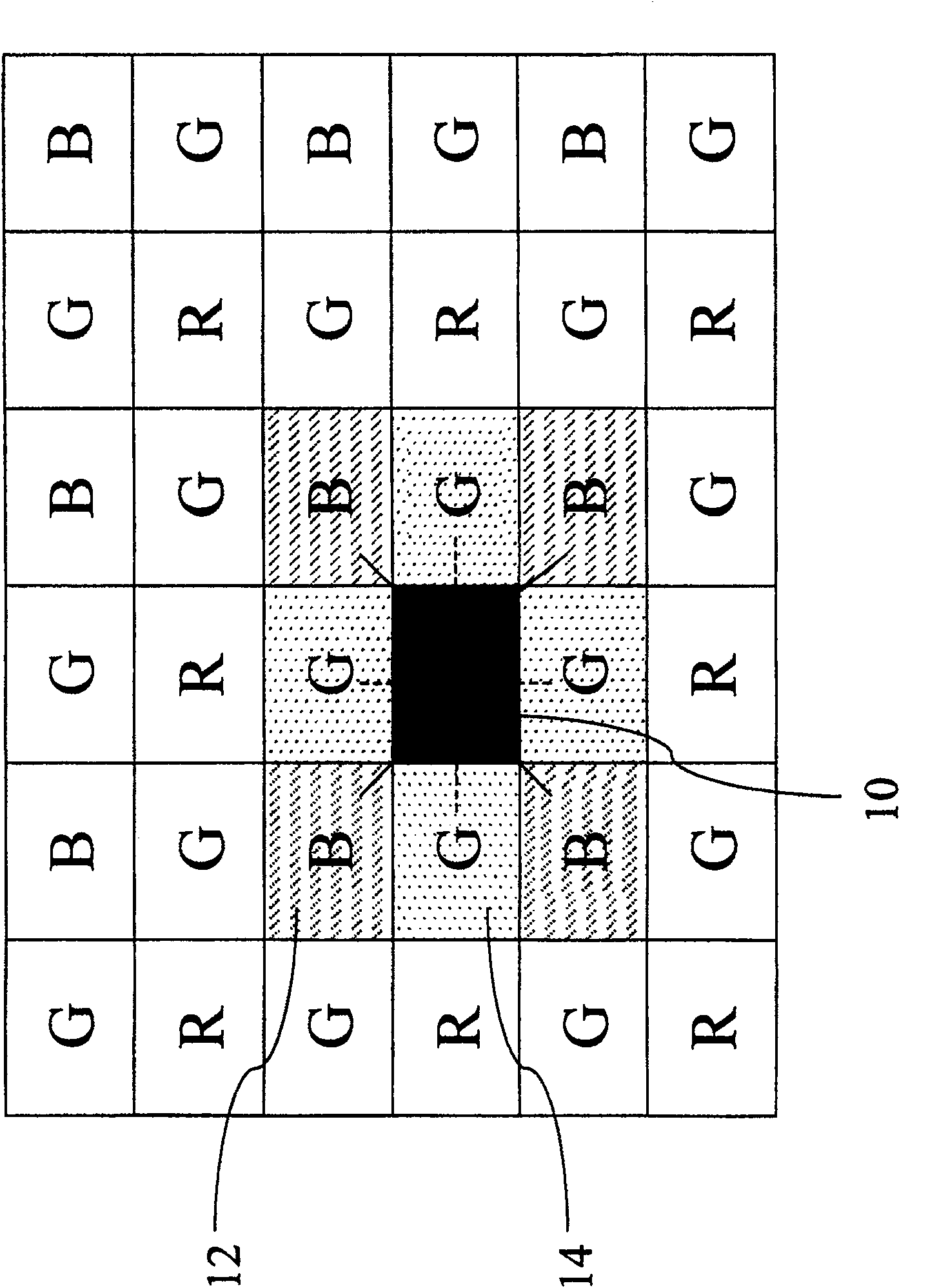 Reconstruction method of picture-element color information