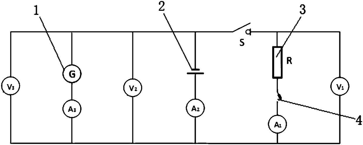 Vehicle electricity load performance test method