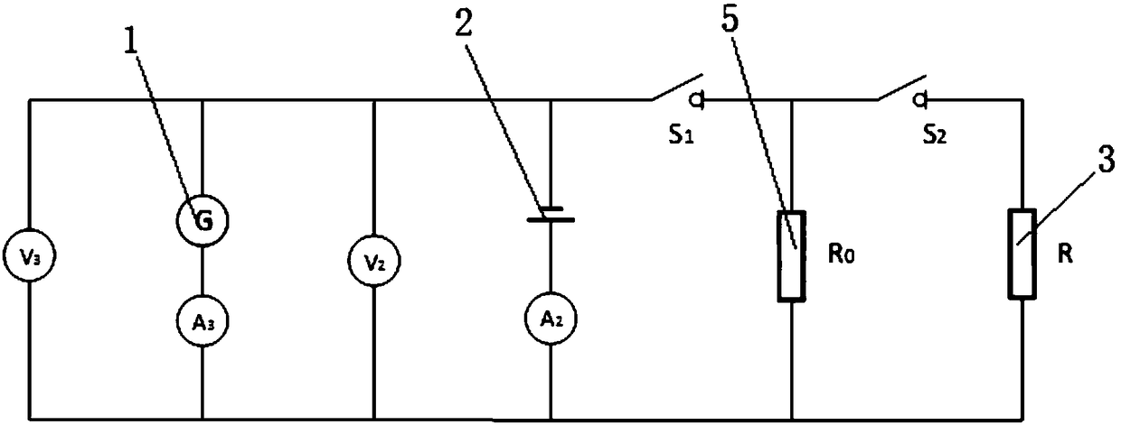 Vehicle electricity load performance test method