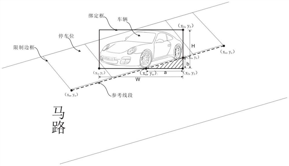 Parking behavior judgment method and intelligent parking system