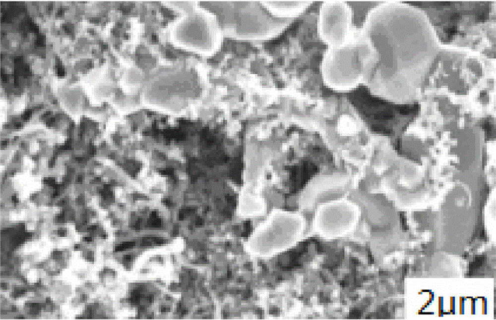 Preparation method of lithium manganate material and method for preparing battery from lithium manganate material