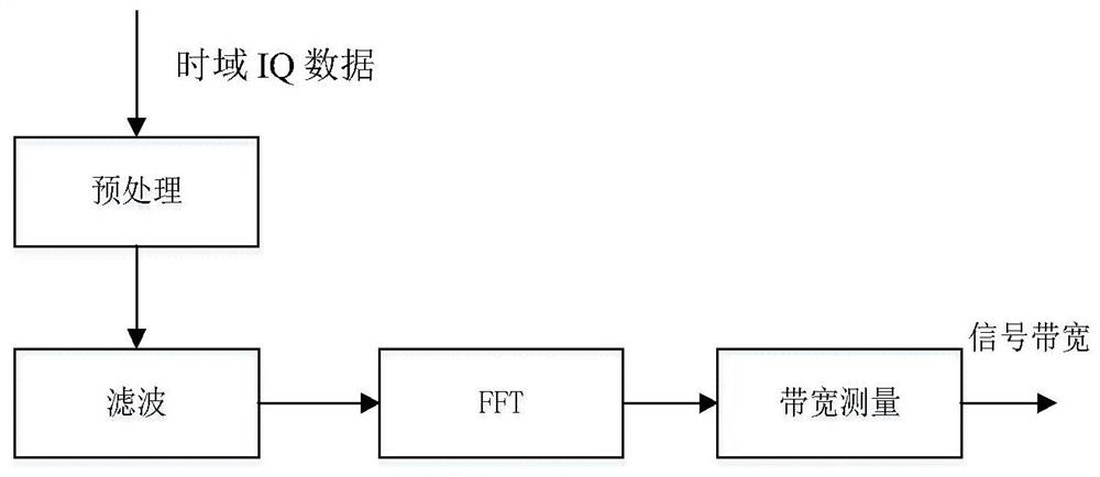 A system and method for generating counter-electromagnetic waveforms for black-flying drones