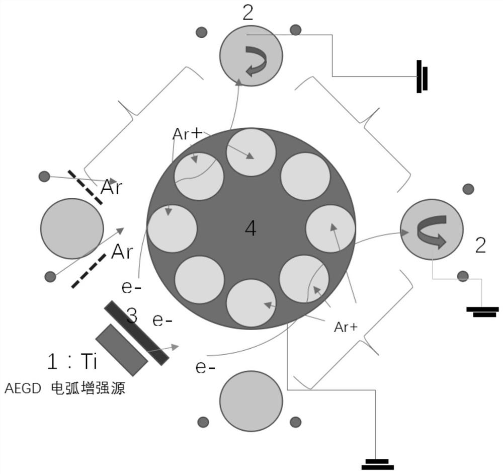 Novel ion cleaning technology based on plating of hard alloy surface with ta-C film