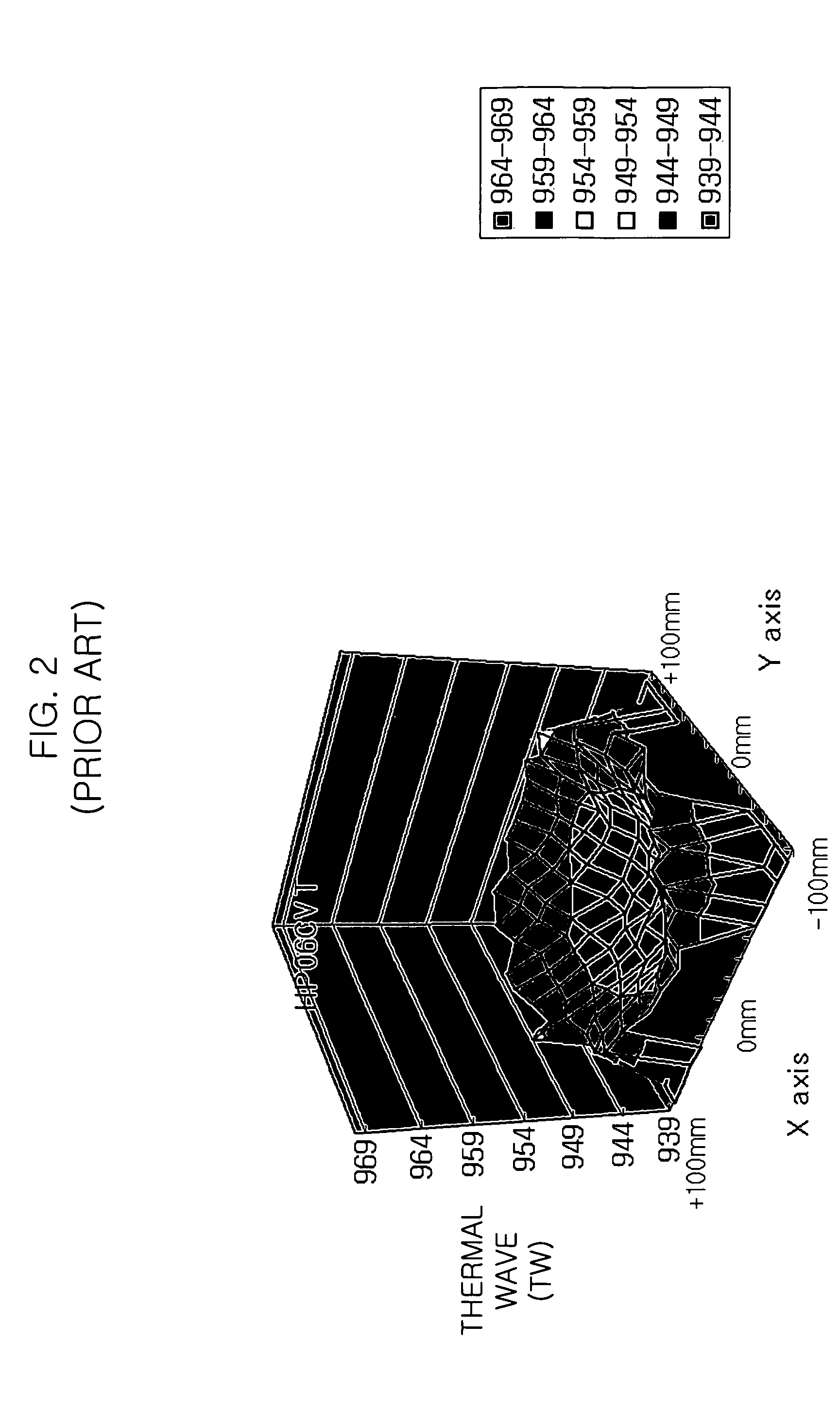 Ion implantation apparatus and method for implanting ions by using the same