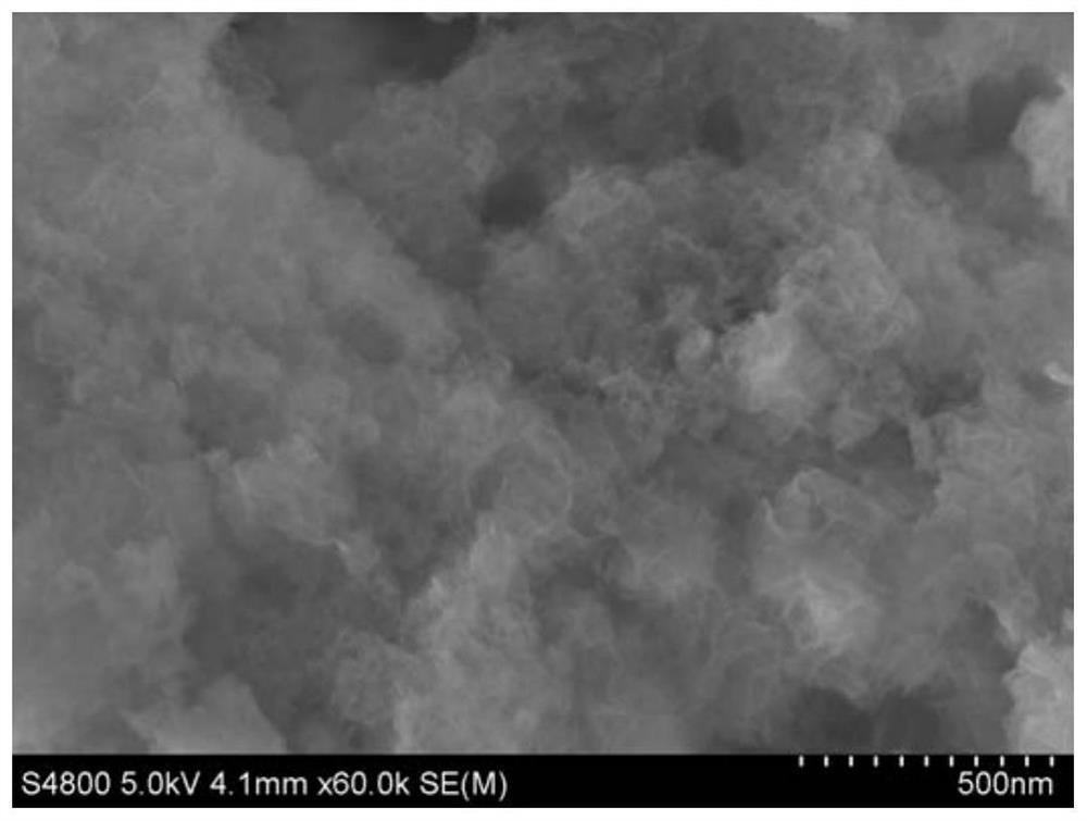 Reaction catalyst for preparing gamma-butyrolactone through maleic anhydride hydrogenation, and preparation method and application thereof