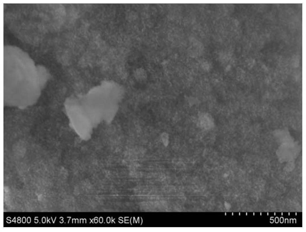 Reaction catalyst for preparing gamma-butyrolactone through maleic anhydride hydrogenation, and preparation method and application thereof