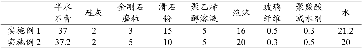 Diamond composite material and preparation method and application thereof