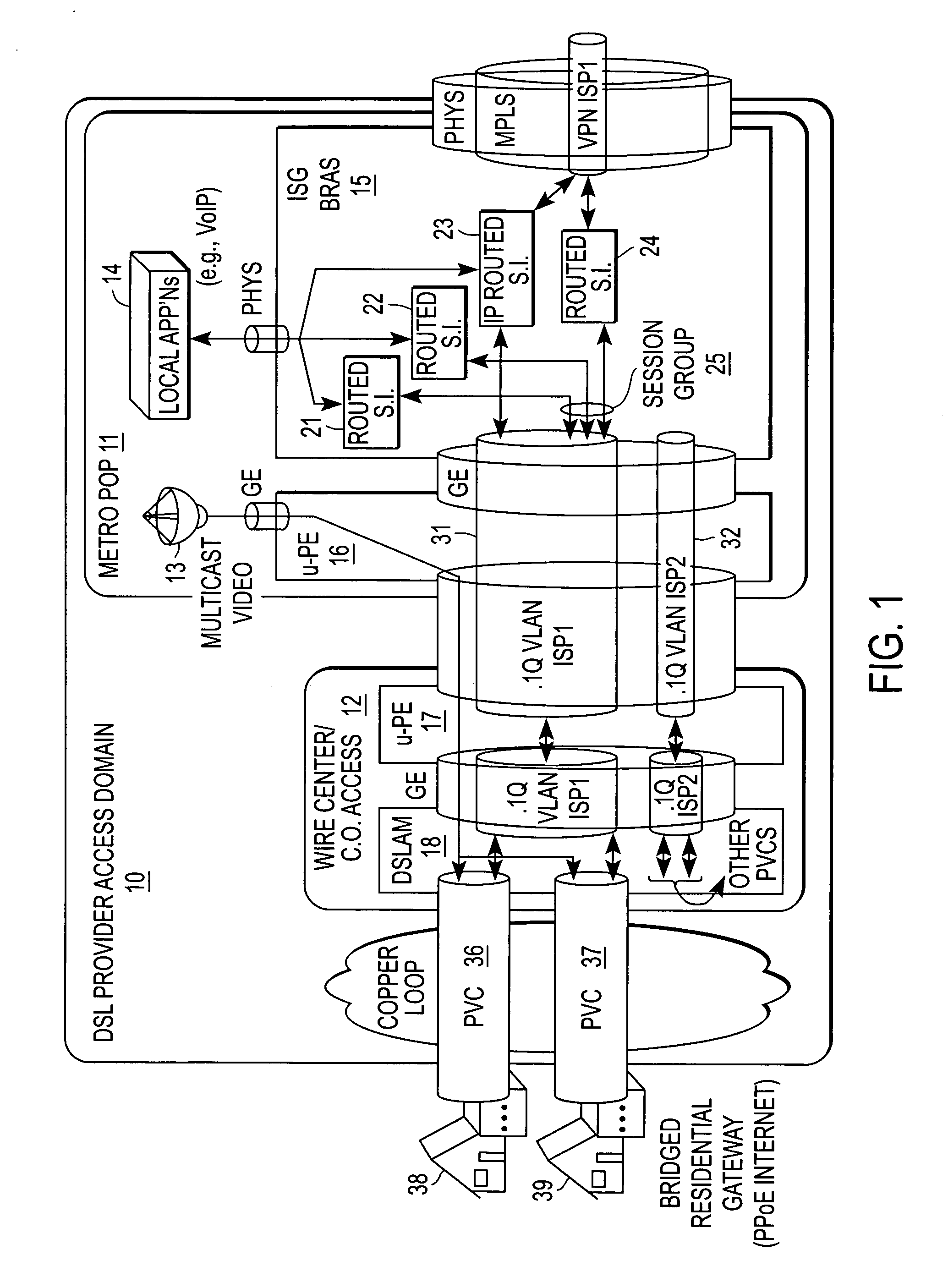 Quality of service based on logical port identifier for broadband aggregation networks