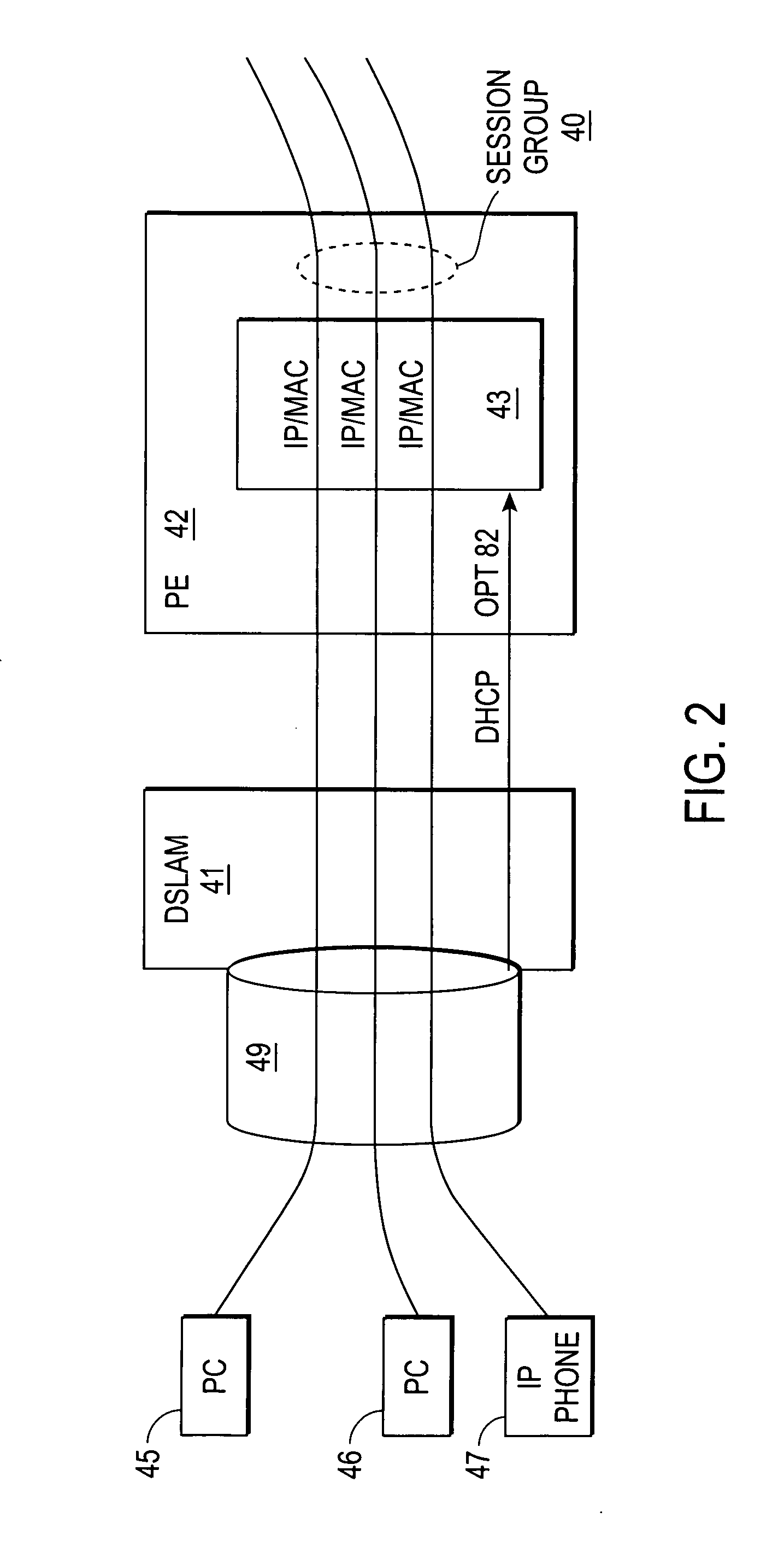 Quality of service based on logical port identifier for broadband aggregation networks