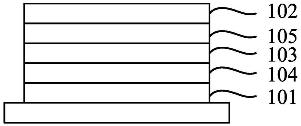 A thermally activated delayed fluorescent material and an organic light-emitting display device comprising the same