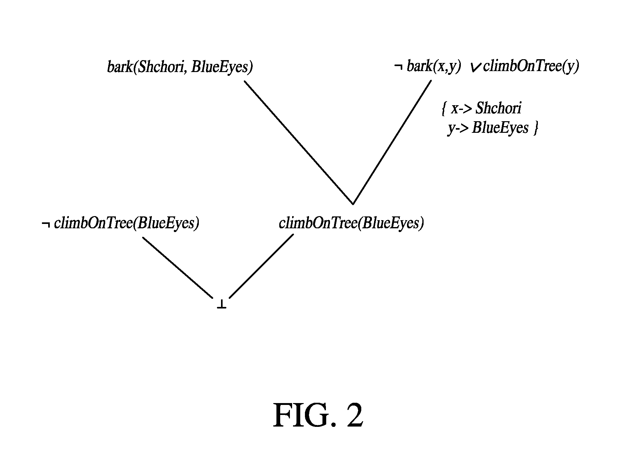 Automated many-sorted theorem prover