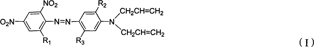 Environment-friendly quick dyeing disperse dye composition