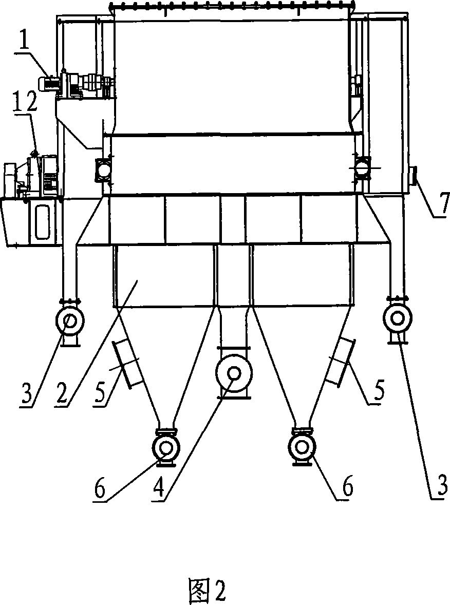 Moving iris type fluidized bed