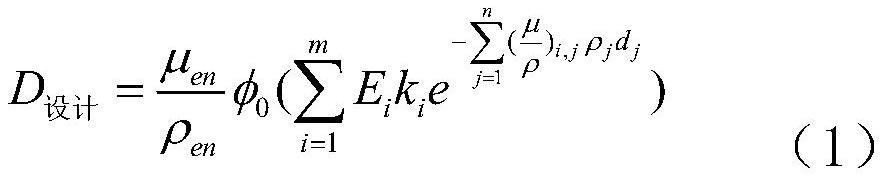 An Analysis Method of Total Dose Effect Produced by Isotope Heat Source