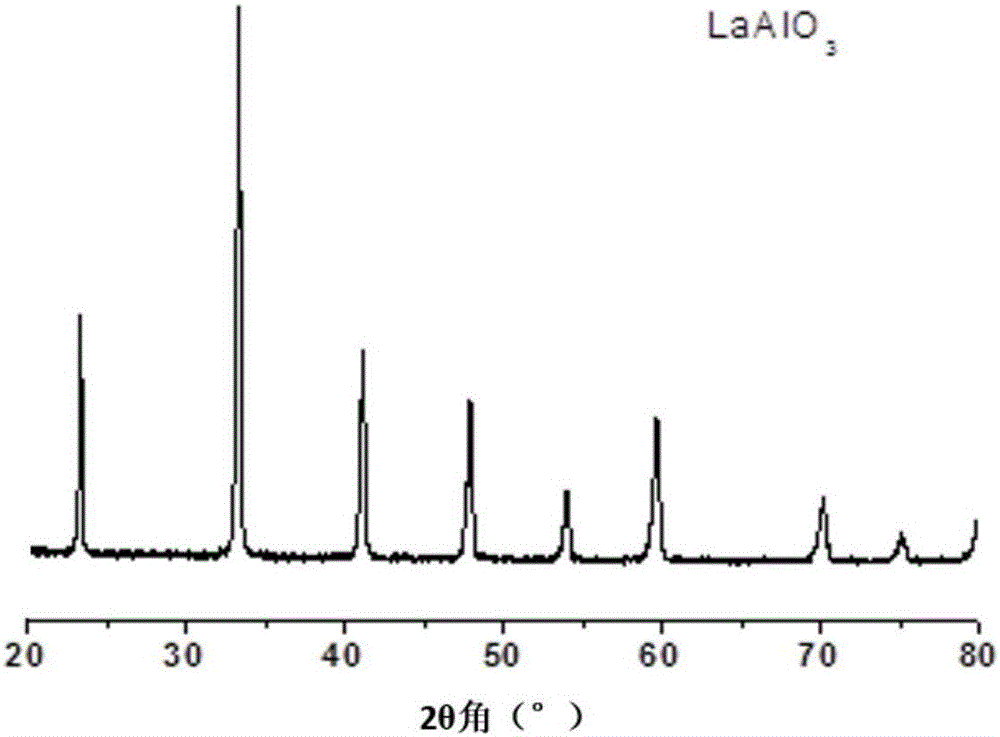 High-emissivity infrared energy-saving material and applications thereof