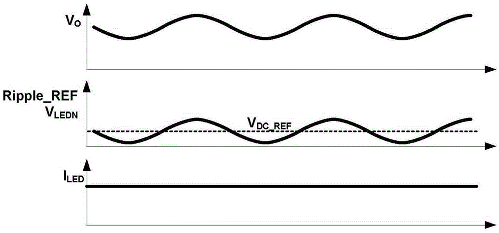 Ripple suppression circuit, ripple suppression method, and LED lamp applying ripple suppression circuit