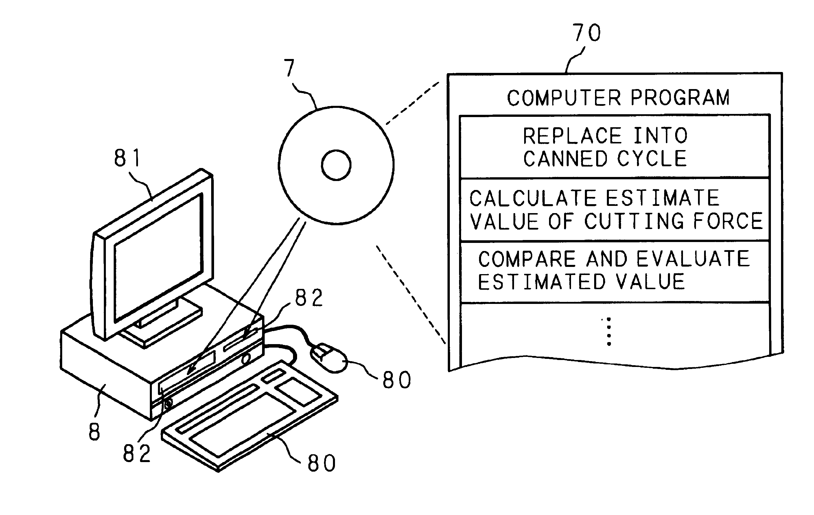 NC program generating method, NC apparatus, computer memory product, and computer program product