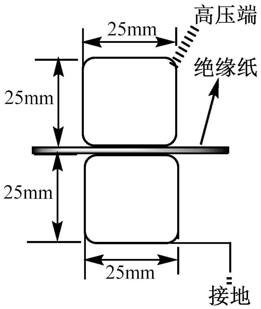 Method for treating aramid fiber doped modified cellulose insulation paper by plasma