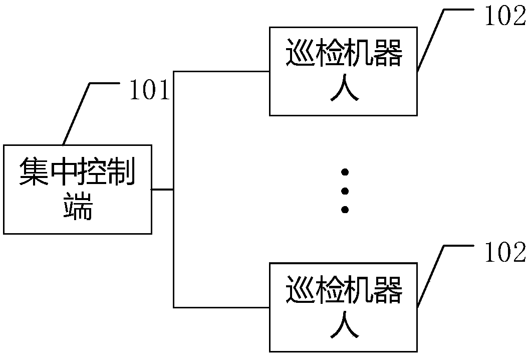 Inspection system