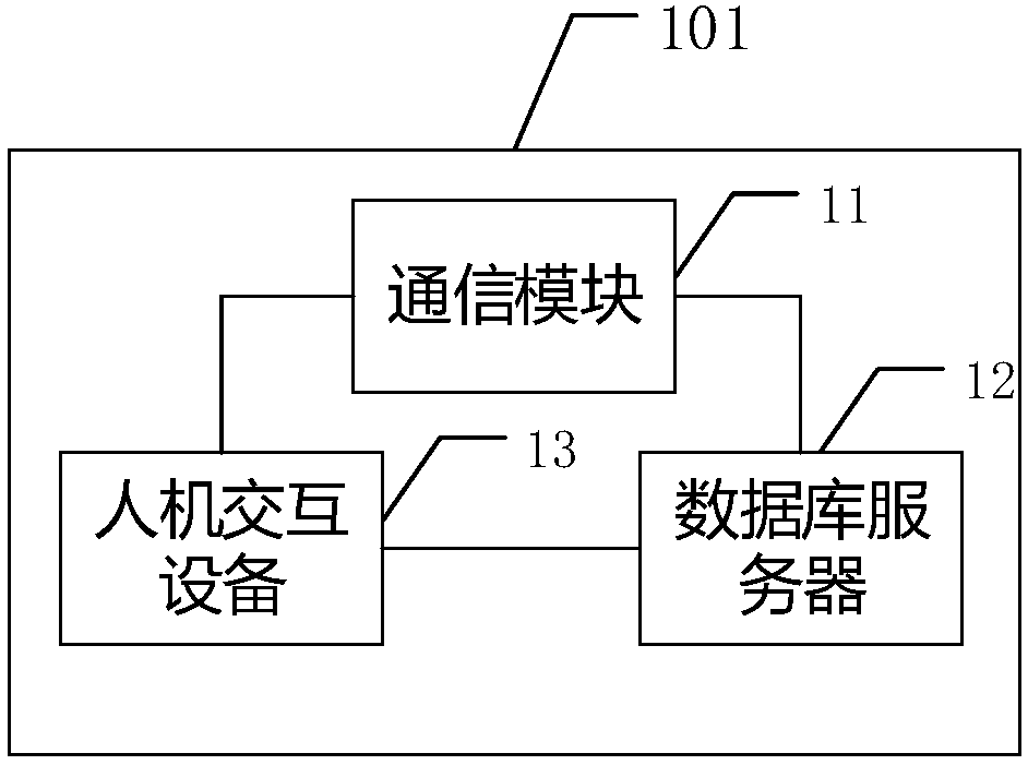 Inspection system