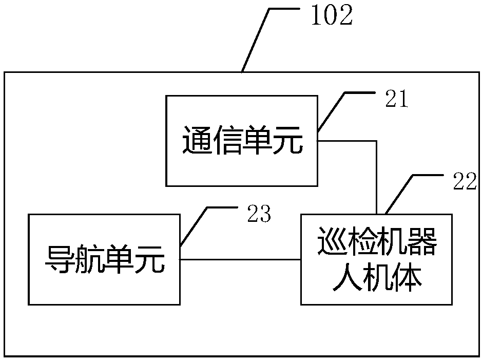 Inspection system