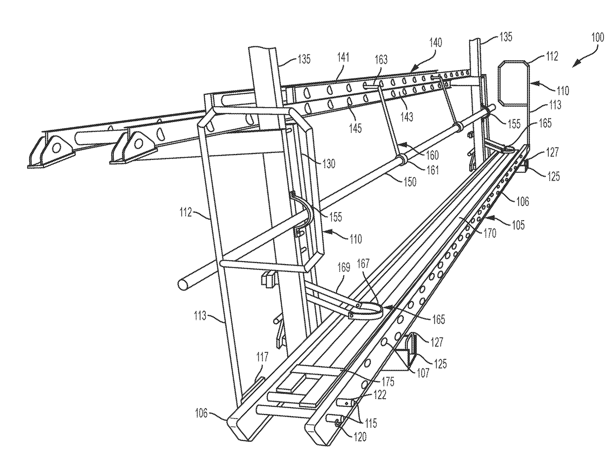 Pump jack scaffold system