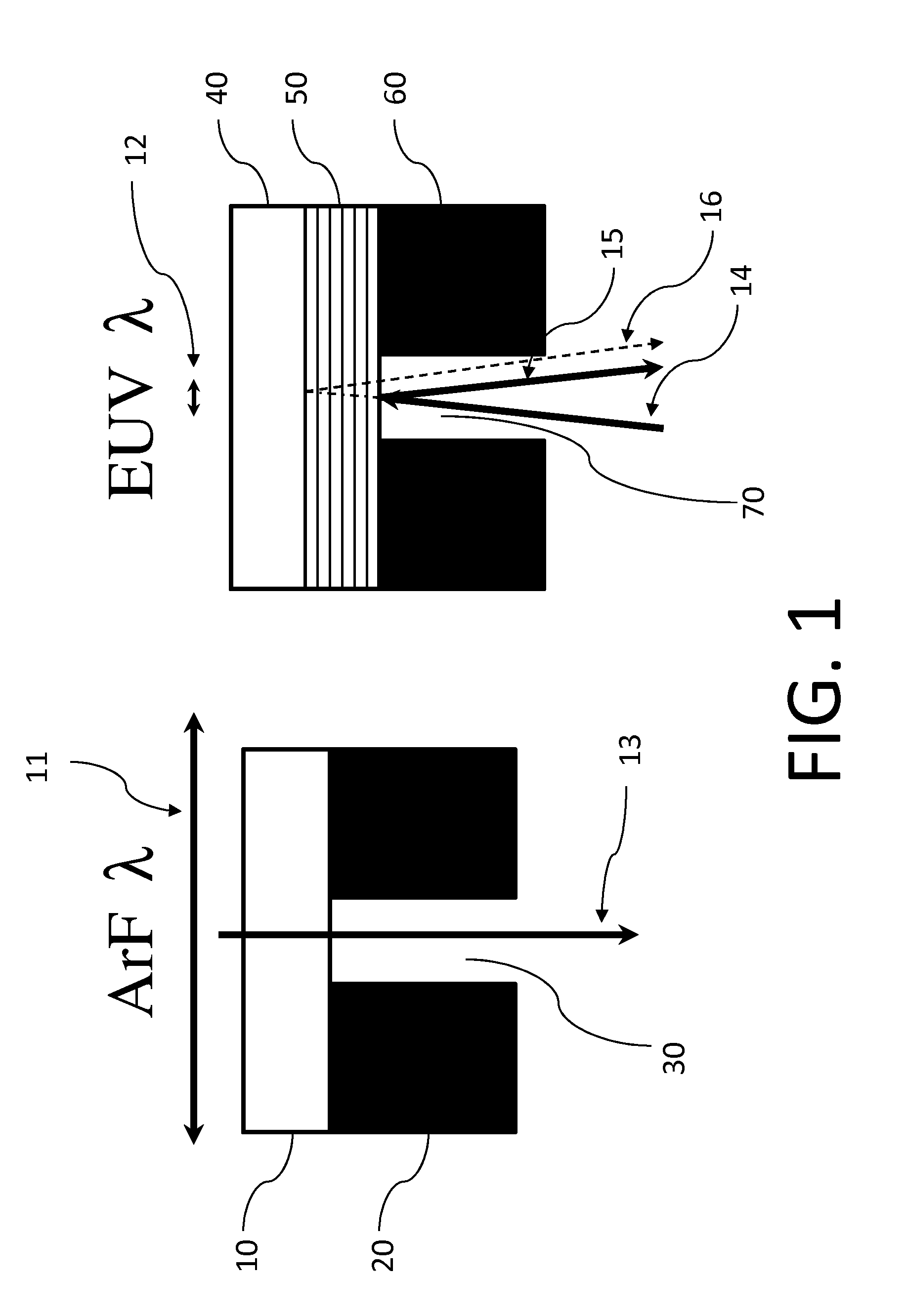 Structure and method for fixing phase effects on EUV mask