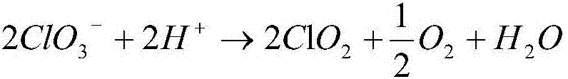 Production method of hypochlorous acid solution capable of being stably stored