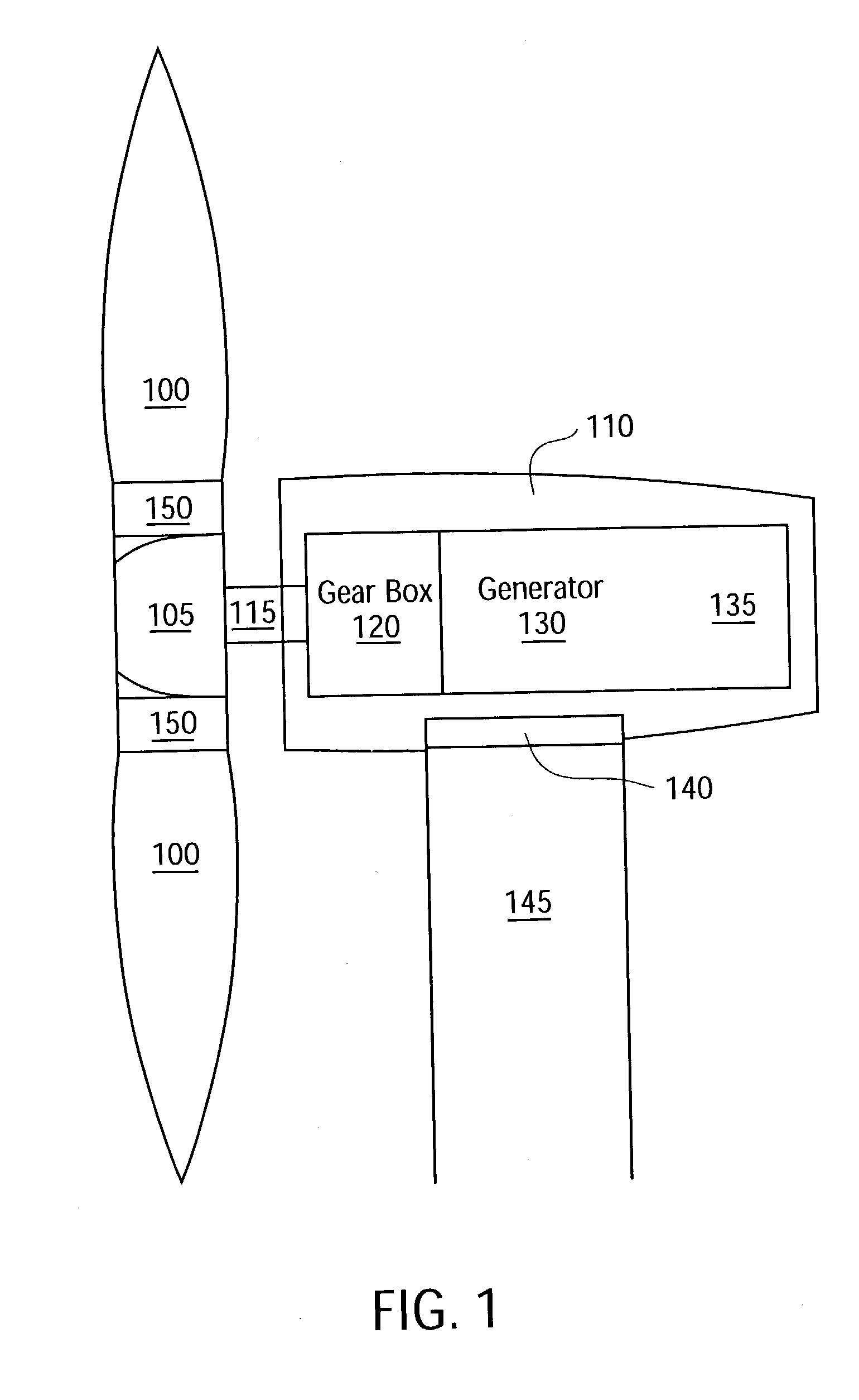 Variable diameter wind turbine rotor blades