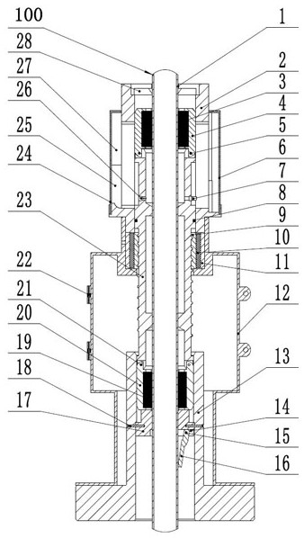 Remote automatic core changing and sealing real-time monitoring coiled tubing blowout prevention box