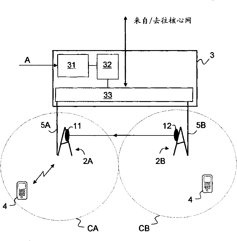 Communication system and method for wirelessly exchanging user data with a user terminal