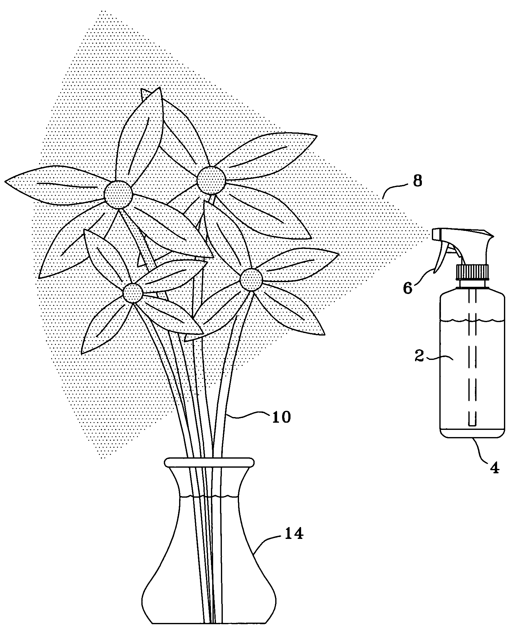 Floral preservative and method of use