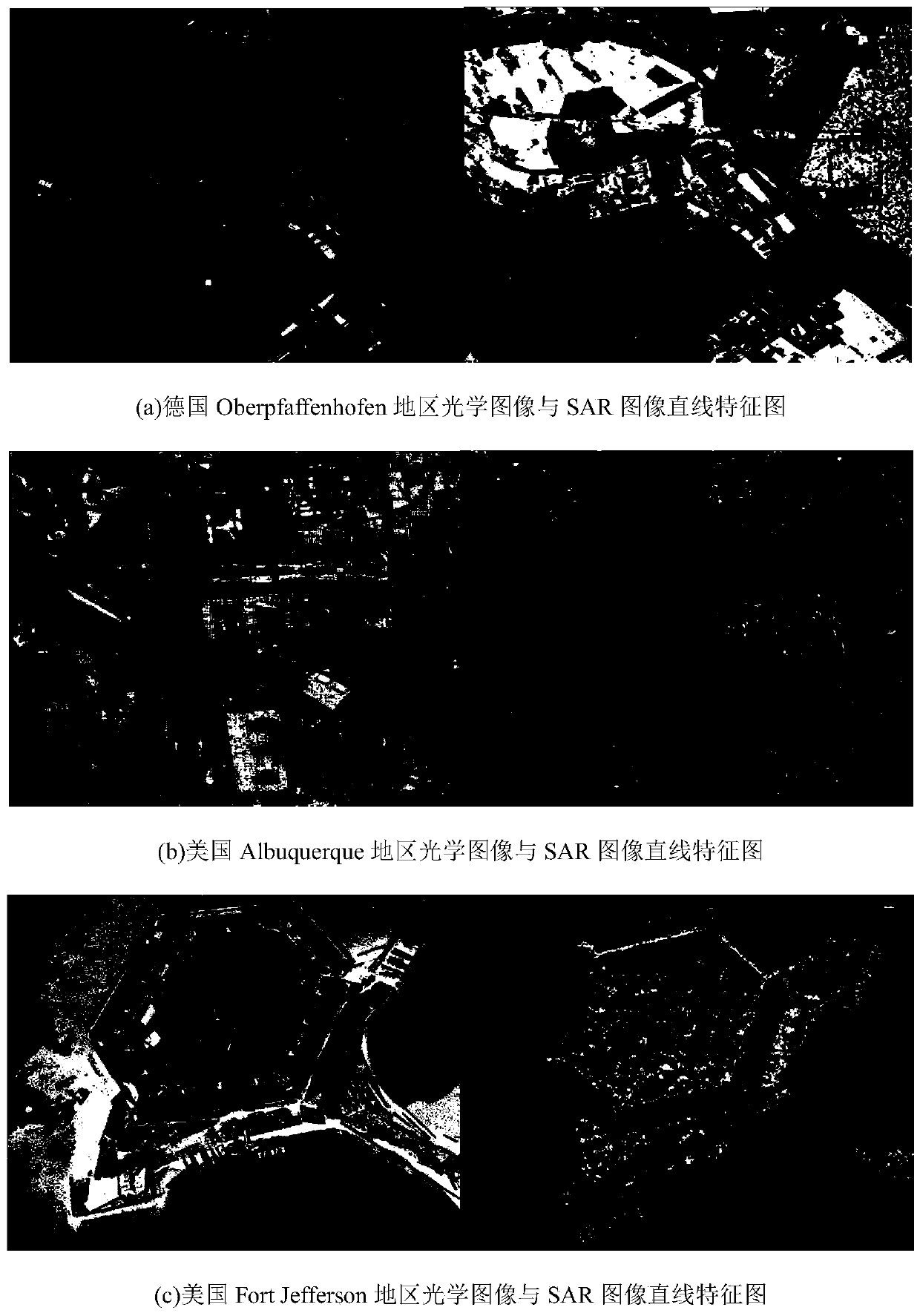 A Method for Registration of Optical and Synthetic Aperture Radar Images