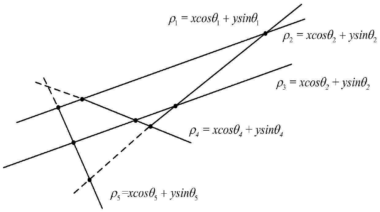 A Method for Registration of Optical and Synthetic Aperture Radar Images