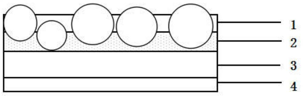 A kind of antiglare cured film and preparation method thereof