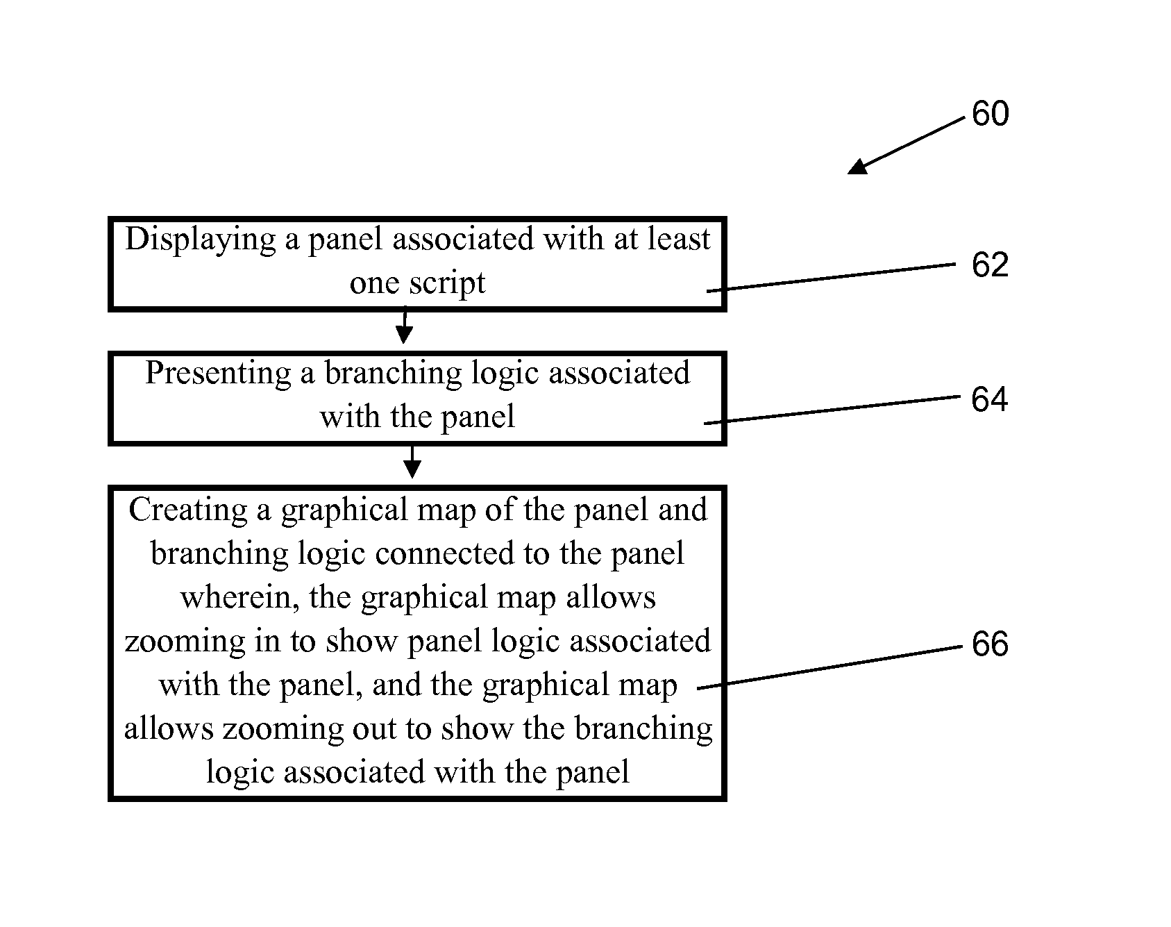 Script logic graphical mapping