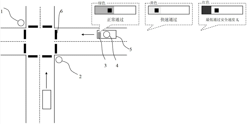 Vehicle-road synergic early warning system with fast passage prompt function and early warning method thereof