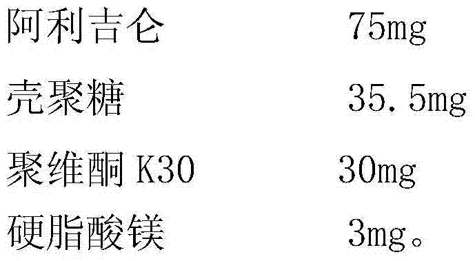 Aliskiren composition capsule