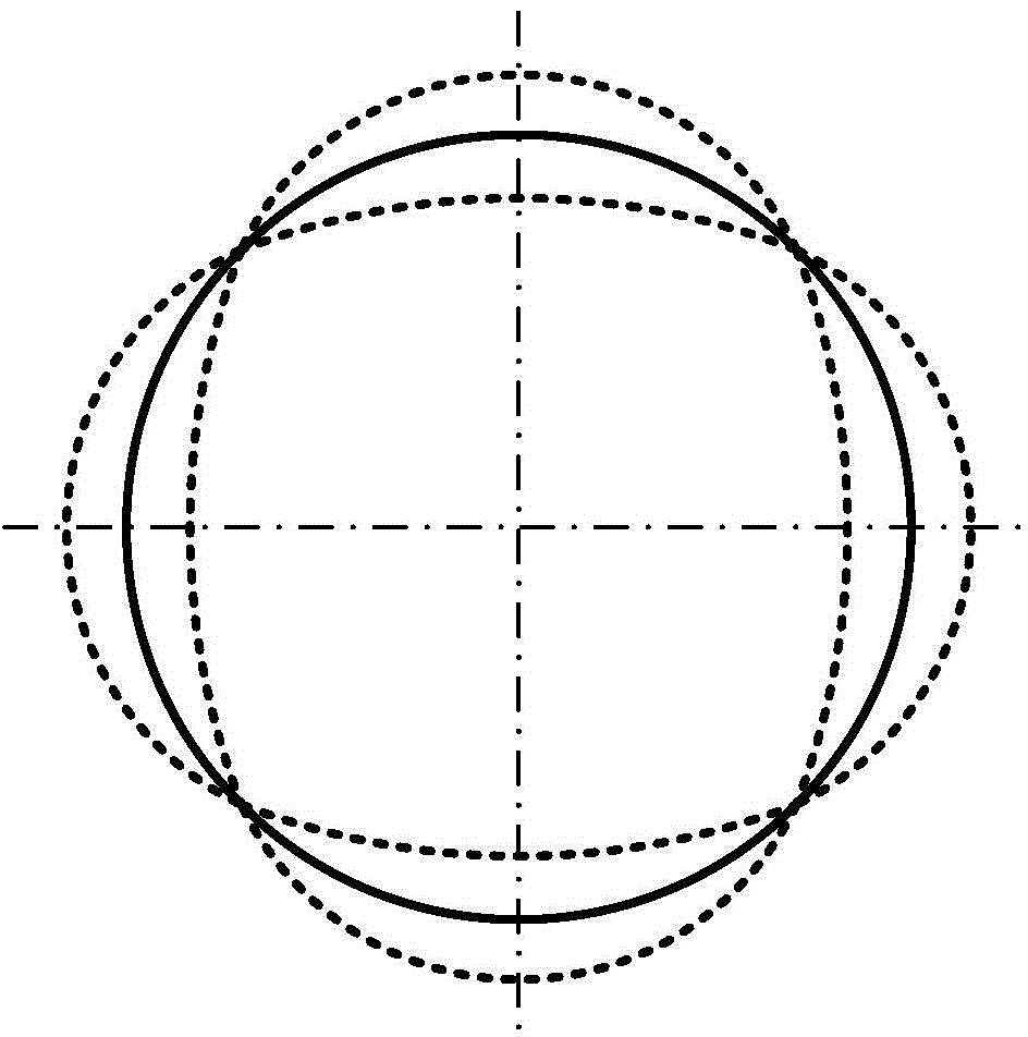 Nested annular MEMS oscillation gyro with period distribution type concentrated mass blocks