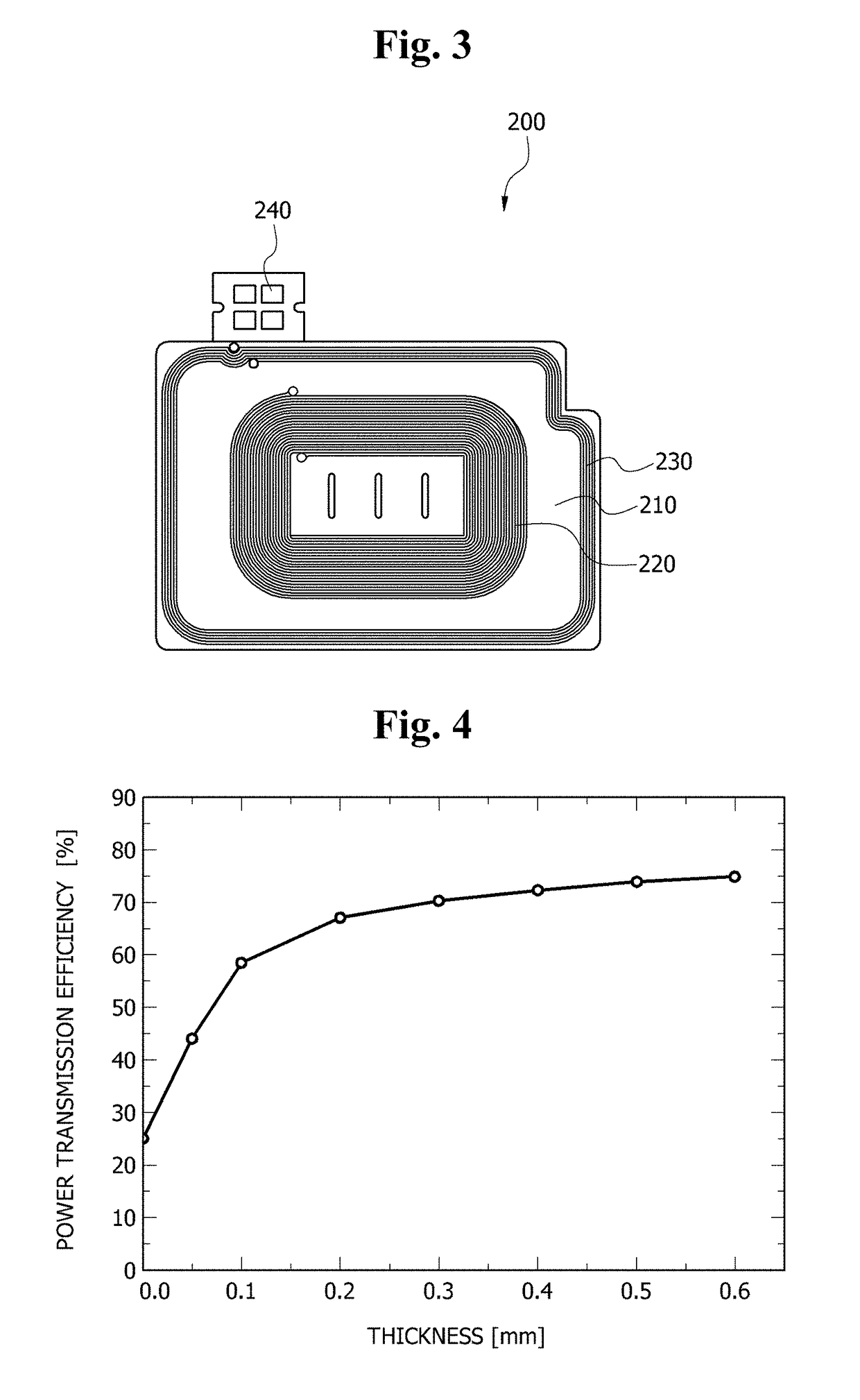 Receiving Antenna and Wireless Power Receiving Device Including the Same