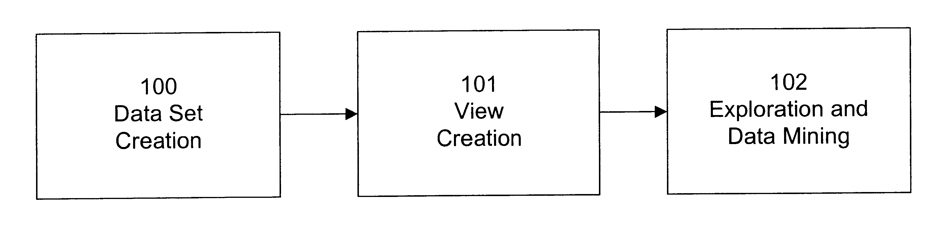 System and method for use in text analysis of documents and records