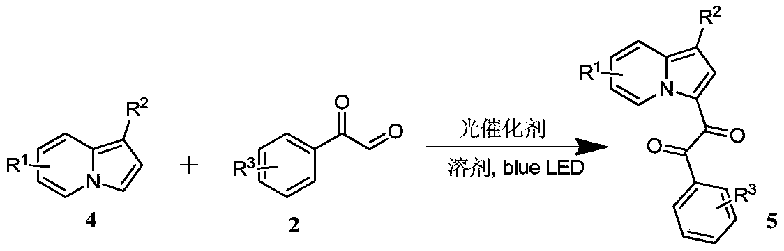 Preparation method of indolizine cyclo-1, 2-diketone with fluorescence activity and derivative thereof