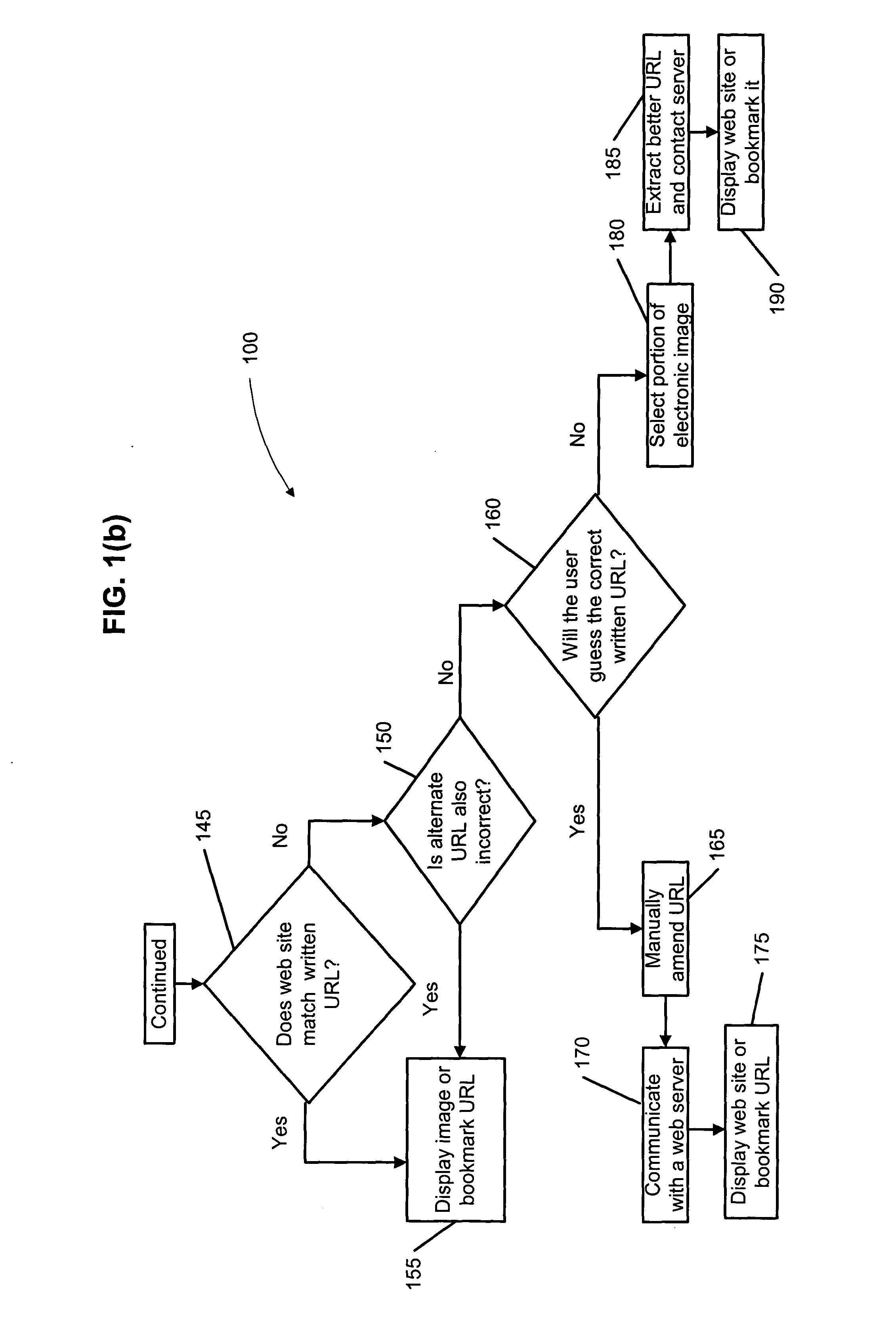 Internet access via smartphone camera