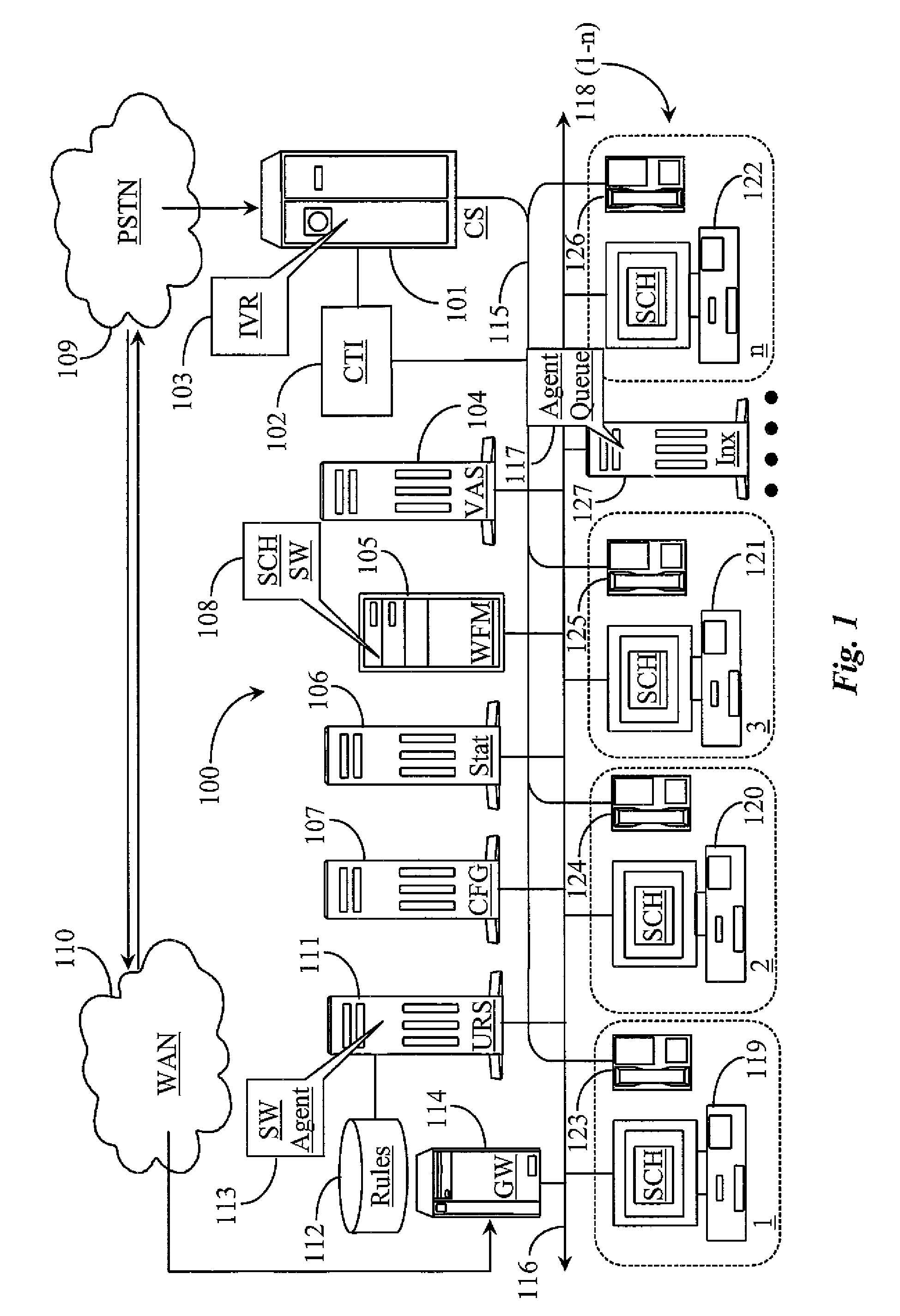 System for Scheduling Routing Rules in a Contact Center Based on Forcasted and Actual Interaction Load and Staffing Requirements