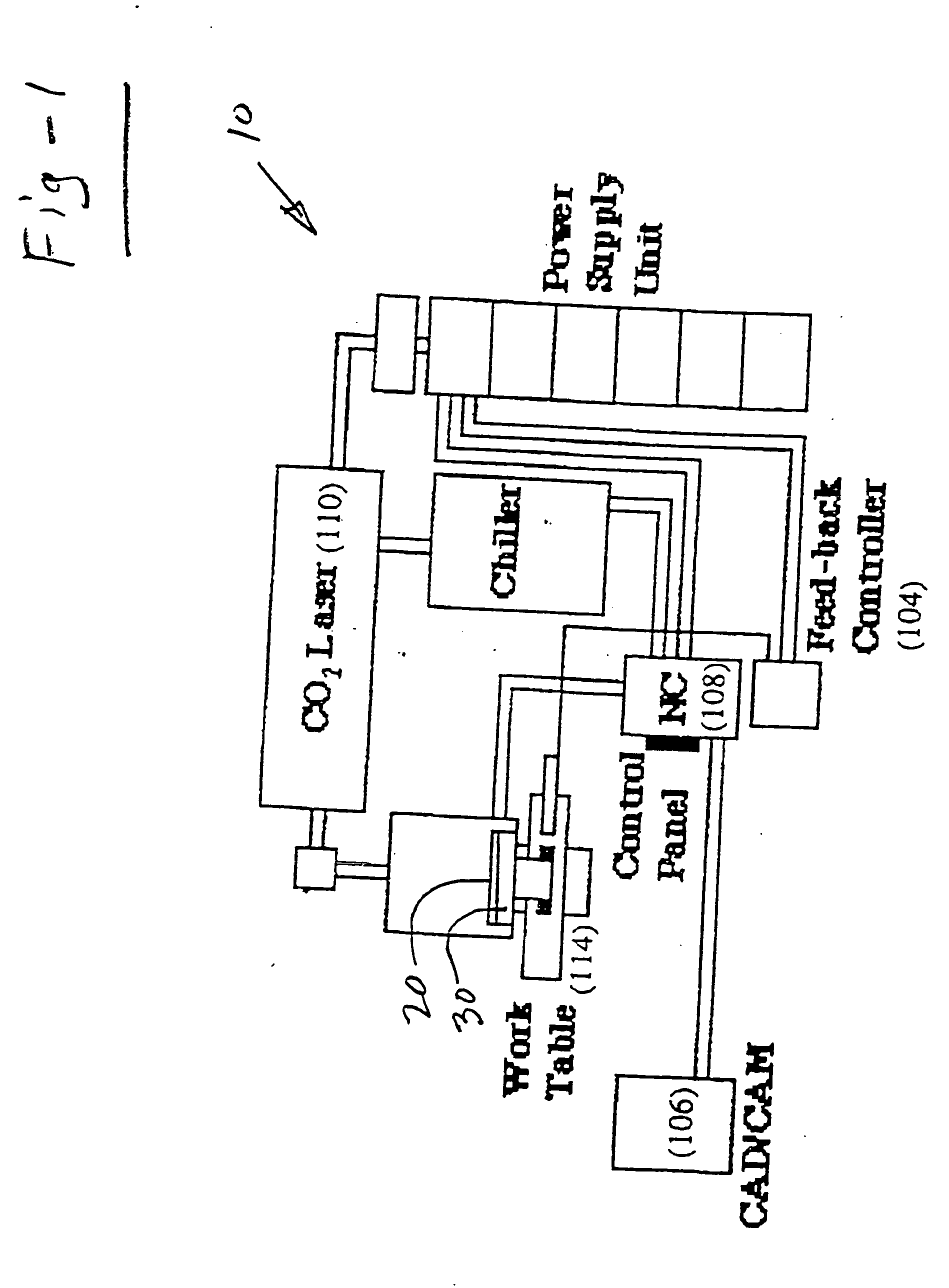 Fabrication of alloy variant structures using direct metal deposition